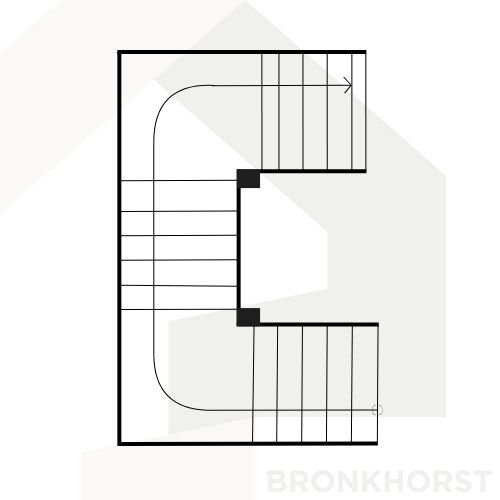 Dubbele bordestrap Dubbele bordestrap