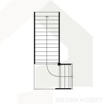 Kwartslag bordestrap Kwartslag bordestrap