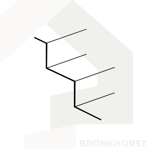 85-dichte-trap-met-stootborden 85-dichte-trap-met-stootborden